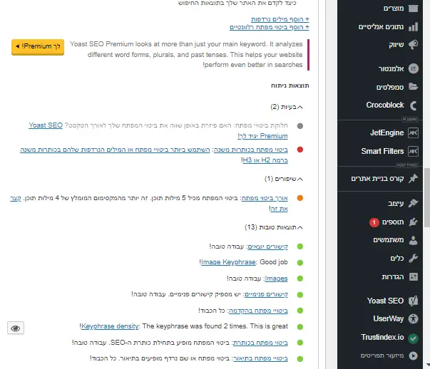 ניתוח קריאות והמלצות SEO בתוסף Yoast