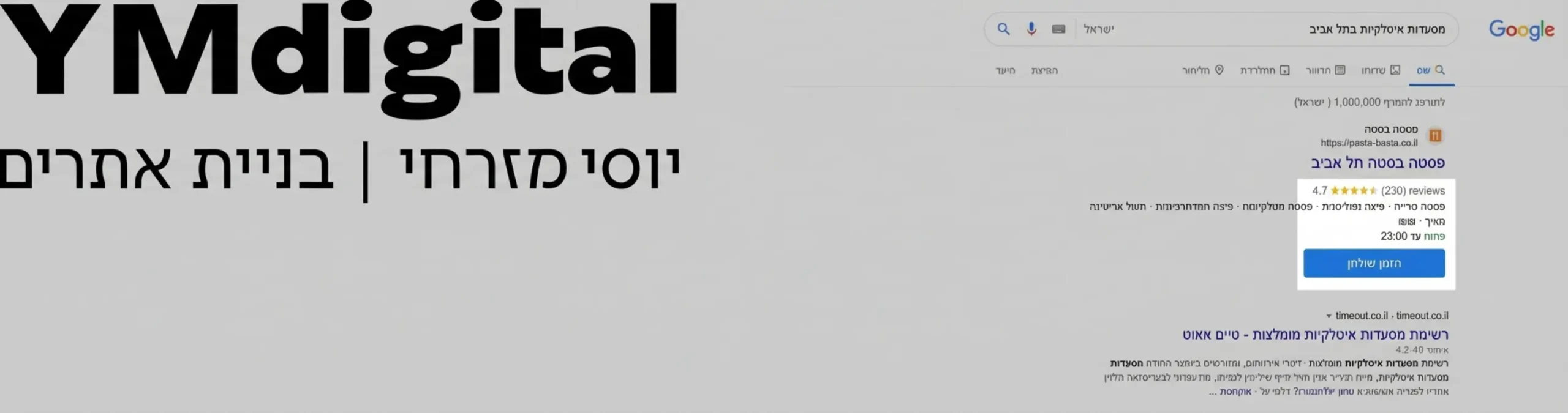 צילום מסך של דף תוצאות חיפוש בגוגל המדגים תוצאה של מסעדה עם Rich Snippets, דירוג כוכבים וקישור ישיר להזמנה, לעומת תוצאה רגילה