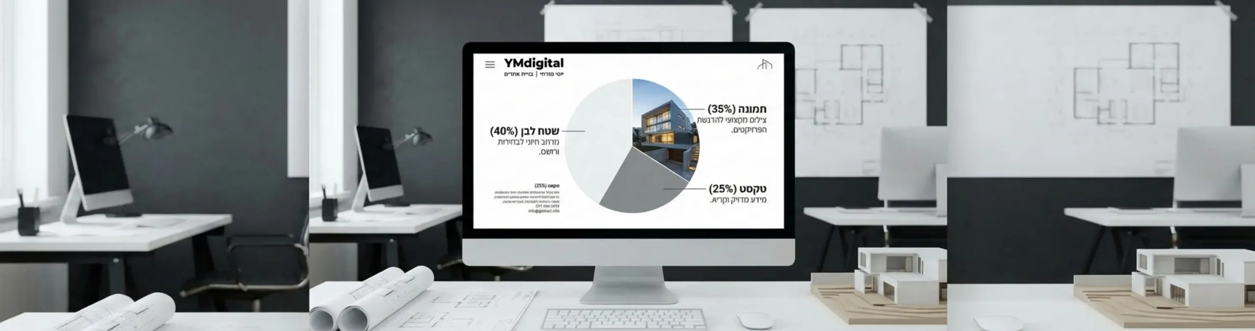 תרשים המדגים את היחס הנכון בין טקסט, תמונה ושטח לבן (White Space) באתר אינטרנט של אדריכל, עם דגש על כך שהשטח הלבן תופס כ-40% מהמסך