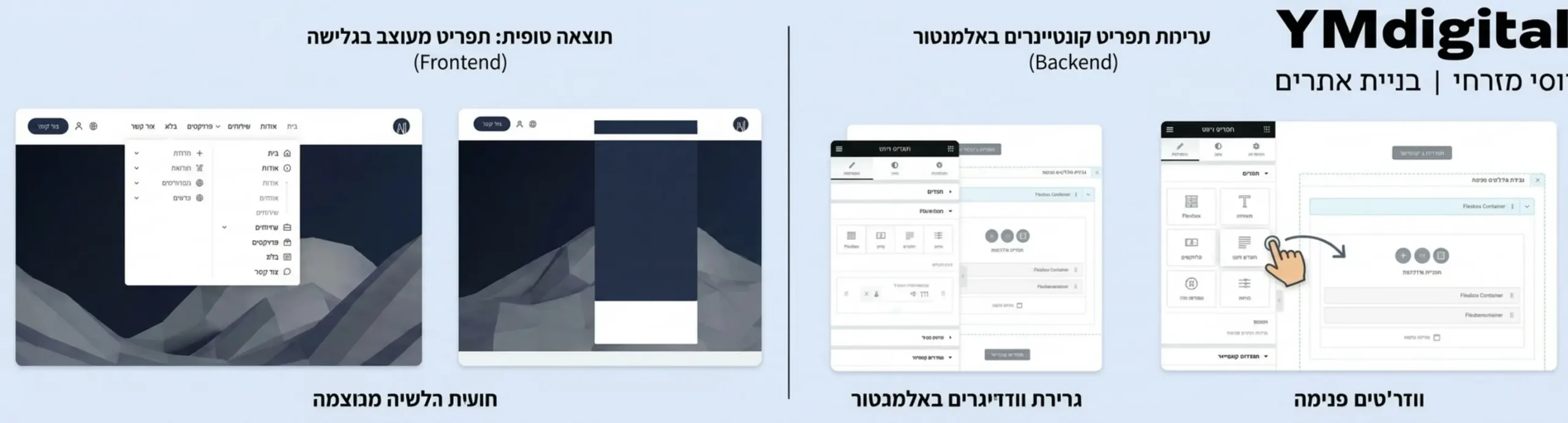 אינפוגרפיקה המחלקת מסך לשניים, צד ימין מראה את ממשק עריכת הקונטיינרים באלמנטור עם גרירת ווידג'טים פנימה, וצד שמאל מראה את התוצאה הסופית המרשימה של התפריט המעוצב המוצג בפרונט אנד לגולשים