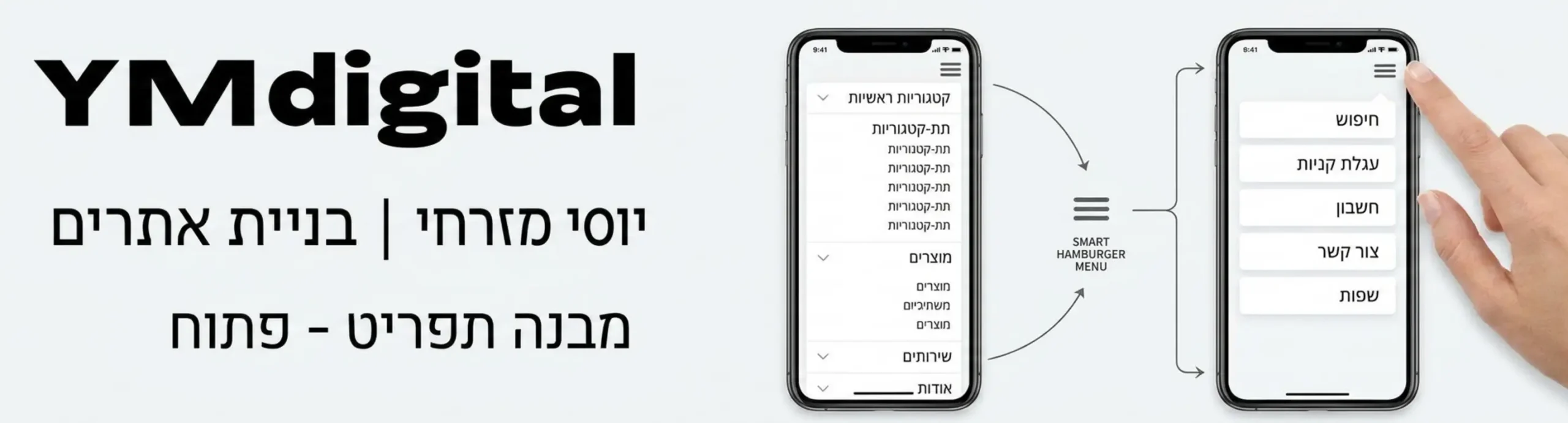 המחשה חזותית של מגה תפריט במובייל, המציגה איך התפריט הענק מצטמצם לתפריט המבורגר חכם עם אנימציית פתיחה נוחה לאצבע של המשתמש, עם דגש על מרווחים נכונים בין הכפתורים