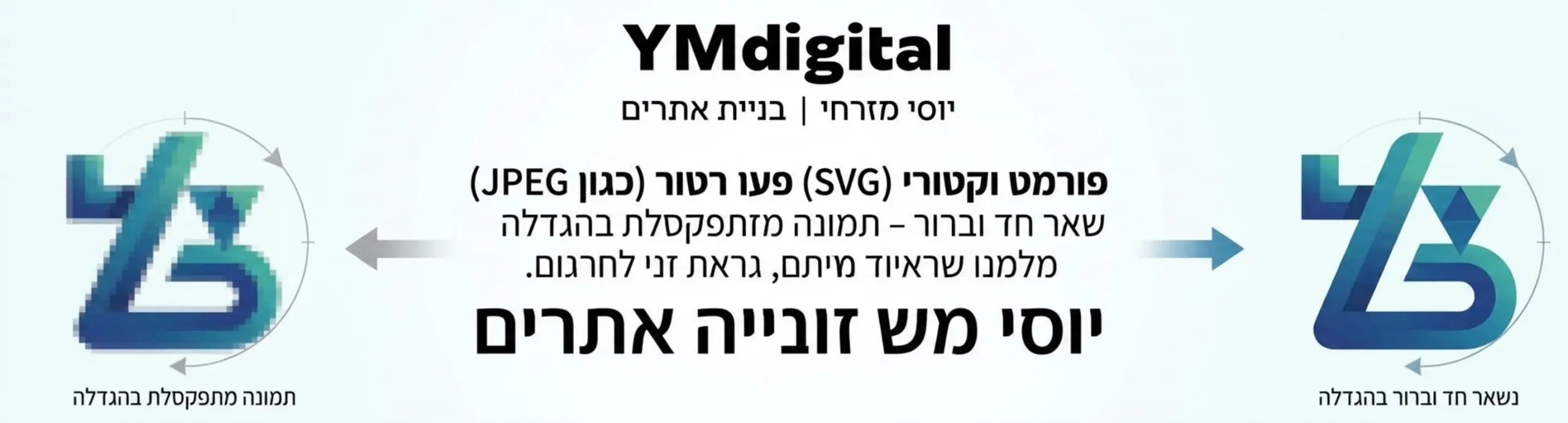 אינפוגרפיקה המחלקת את המסך לשניים בצד אחד תמונת לוגו מפוקסלת בפורמט רגיל בעת הגדלה ובצד שני אותו לוגו בפורמט ויקטורי שנשאר חד וברור לחלוטין
