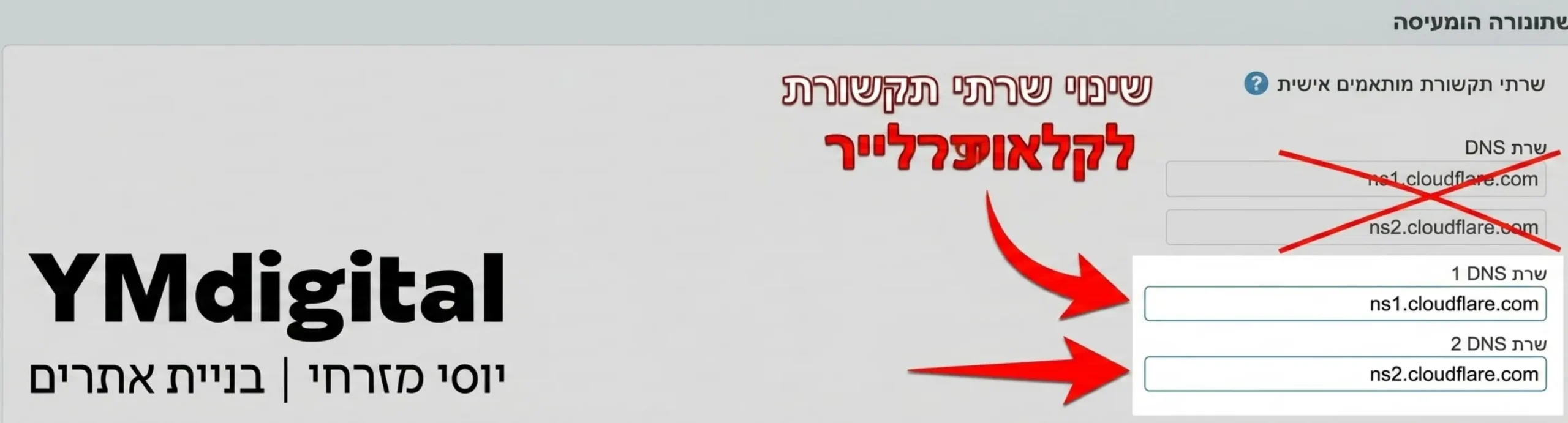 צילום מסך או איור המדגים את תהליך שינוי שרתי התקשורת ברשם הדומיינים עם חצים המצביעים על השדות החדשים שיש להזין בהם את נתוני קלאודפלייר